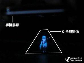 头部全息视频,揭秘未来视觉体验的无限可能